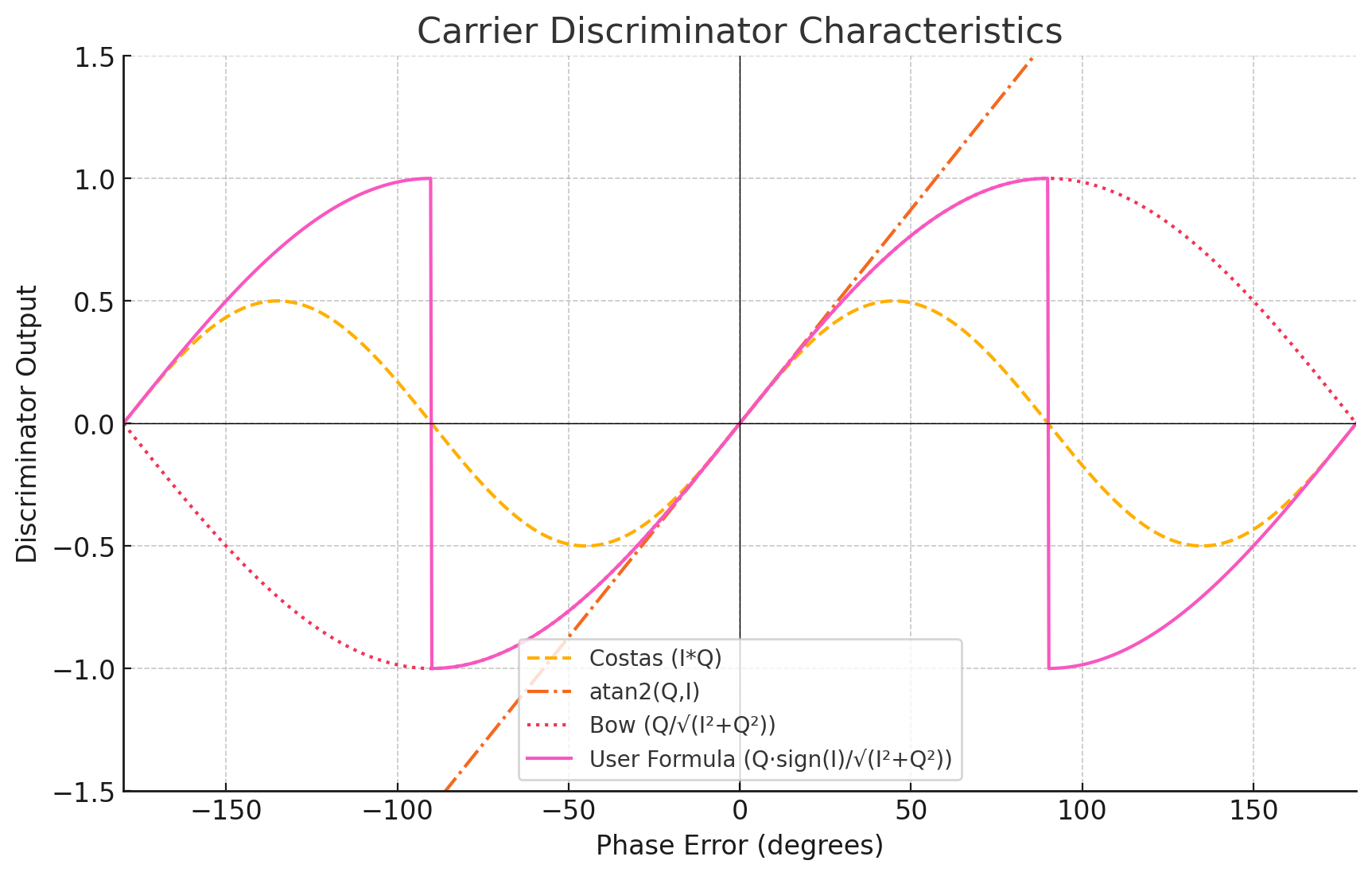 Pasted image 20250428092321.png