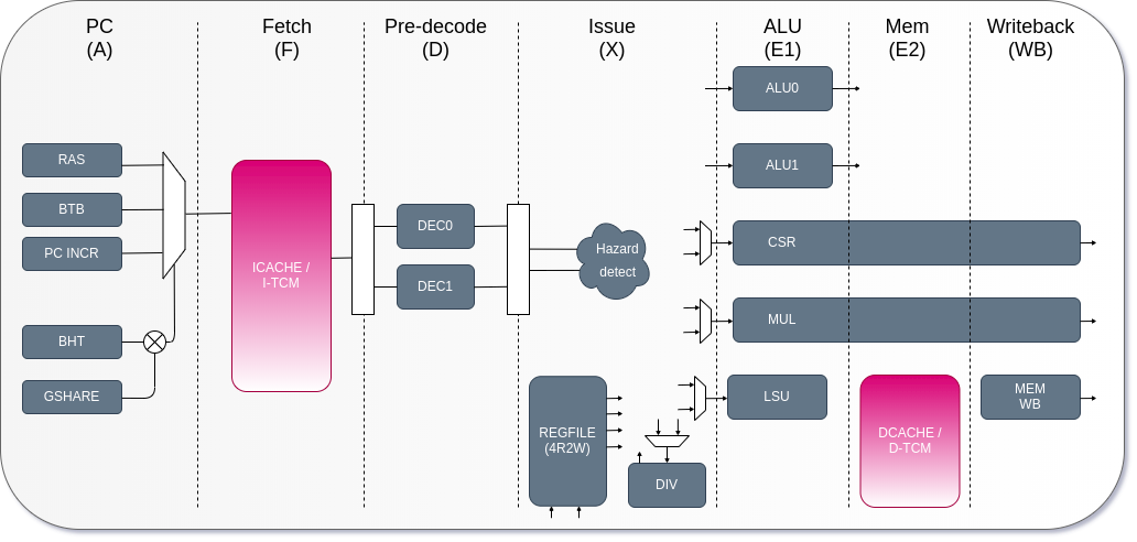 Pasted image 20250527184535.png